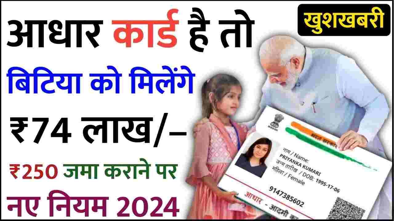 Sukanya Samriddhi Yojana Scheme 2025