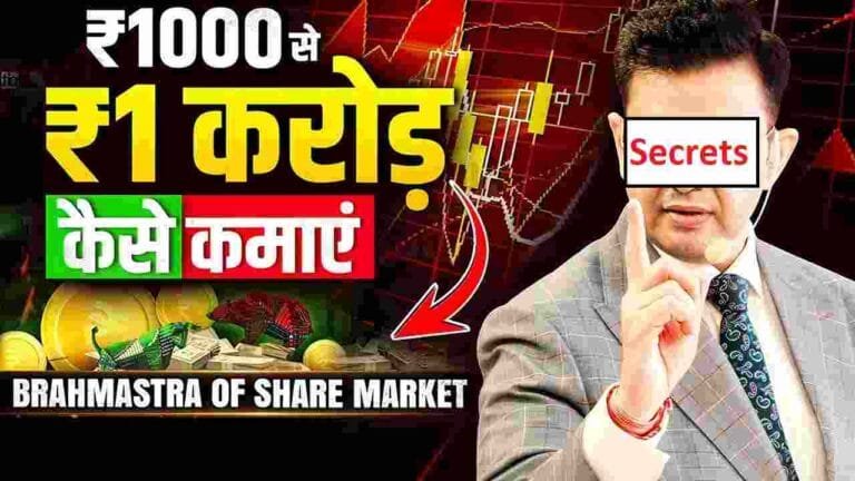 Complete Guide on Share Market In Hindi