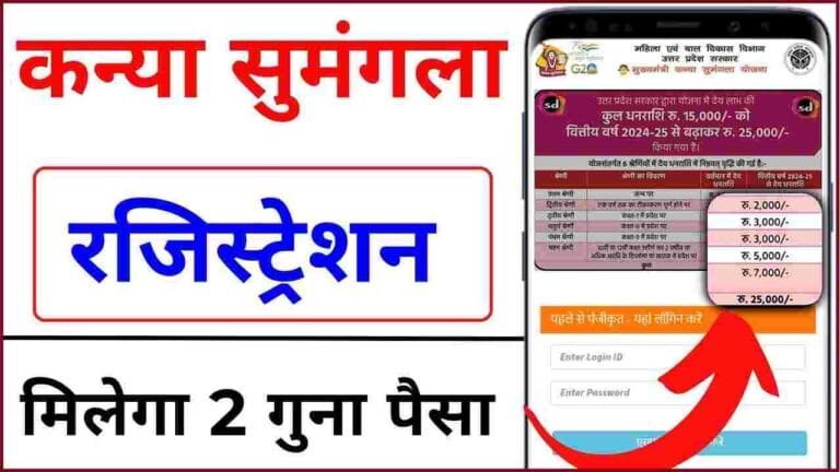 Kanya Sumangala Yojana Ka Registration Form Kaise Bhare