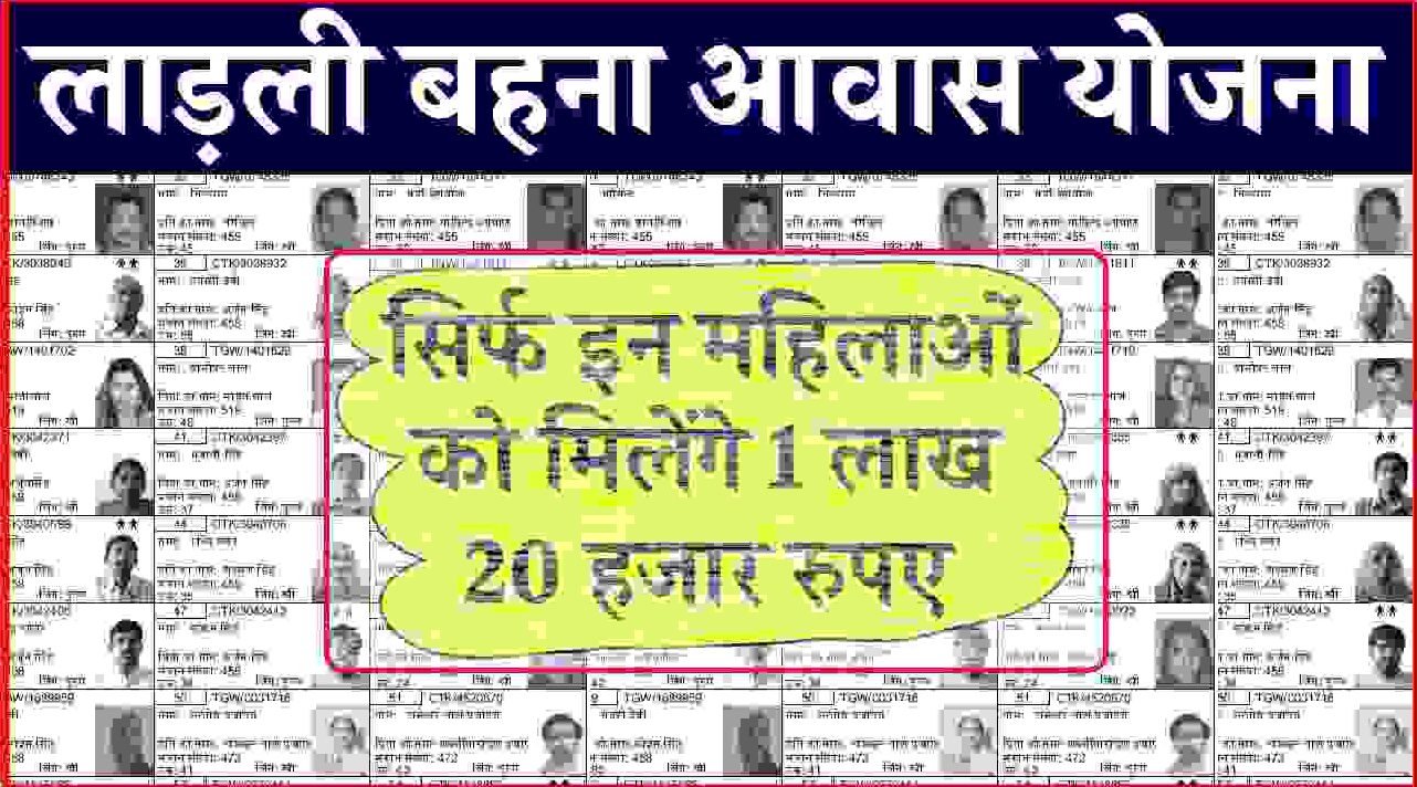 Ladli Behna Awas Yojana list 2025