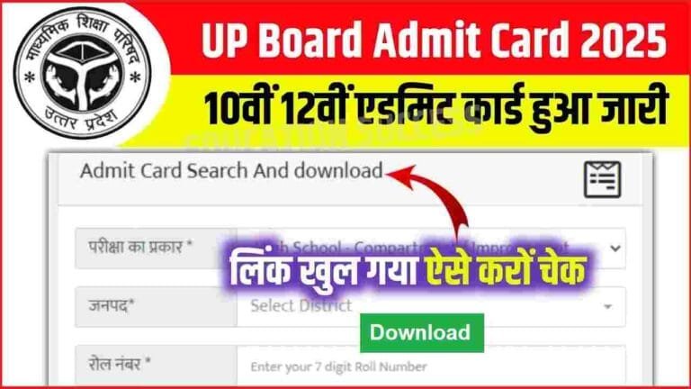 UP Board Admit Card Download 2025