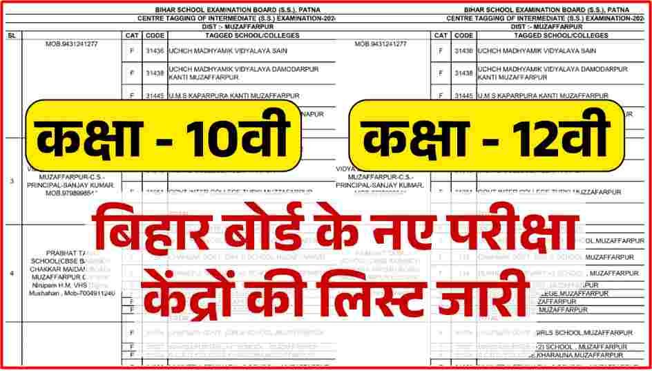 Bihar Board Exam Centre List 2025