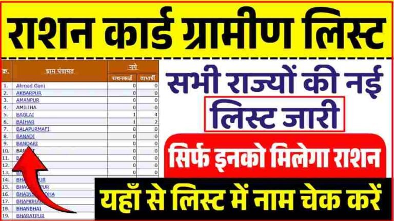 Ration Card Gramin List 2025 Kaise Dekhe