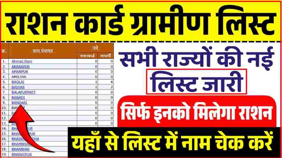 Ration Card Gramin List 2025 Kaise Dekhe
