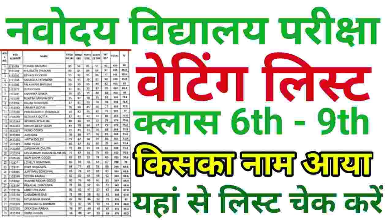 Navodaya Vidyalaya Waiting List 2025