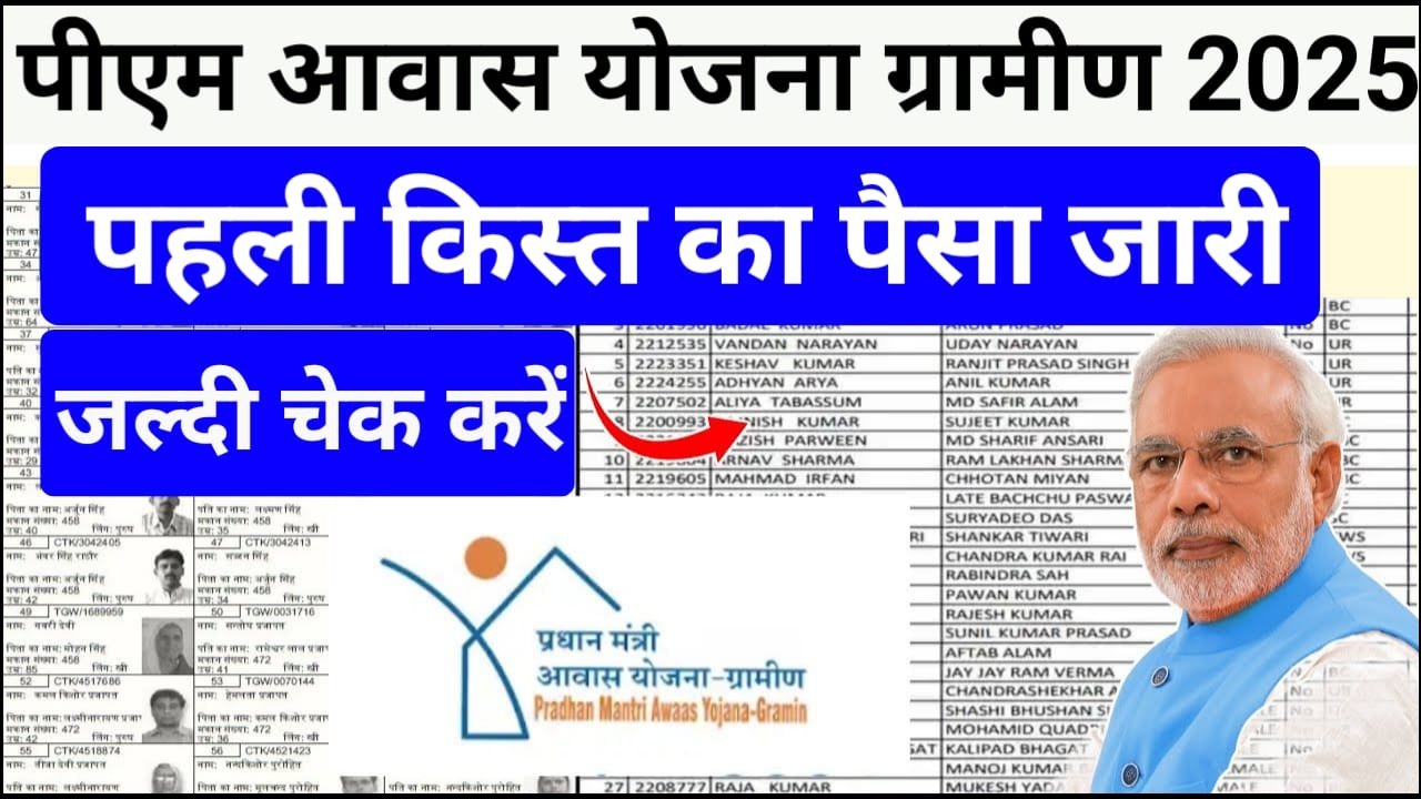 PM Awas Yojana Gramin First Payment List