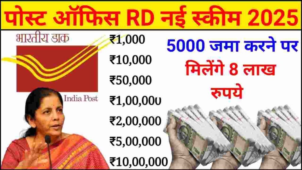 Post Office RD New Scheme 2025