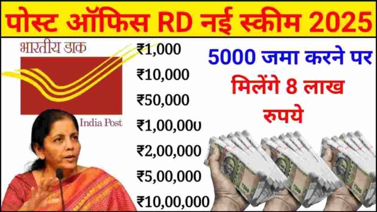 Post Office RD New Scheme 2025