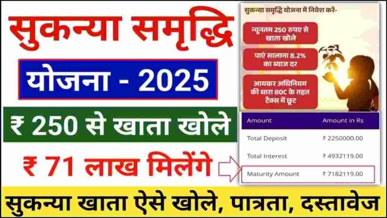 Sukanya Samriddhi Scheme 2025