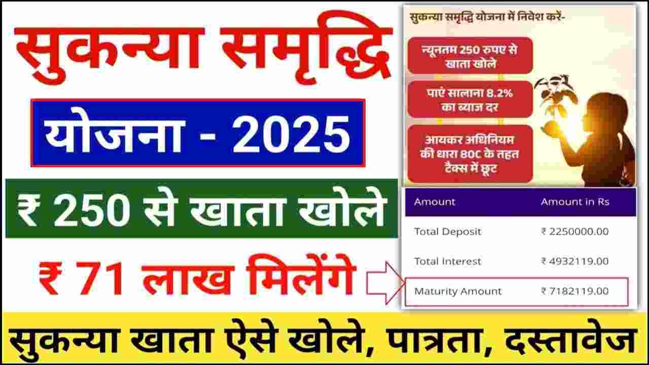 Sukanya Samriddhi Scheme 2025