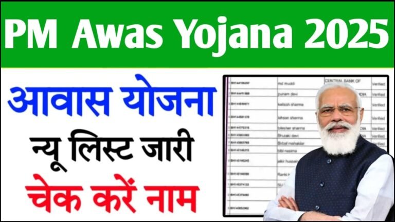 Awas Yojana Gramin Beneficiary List 2025