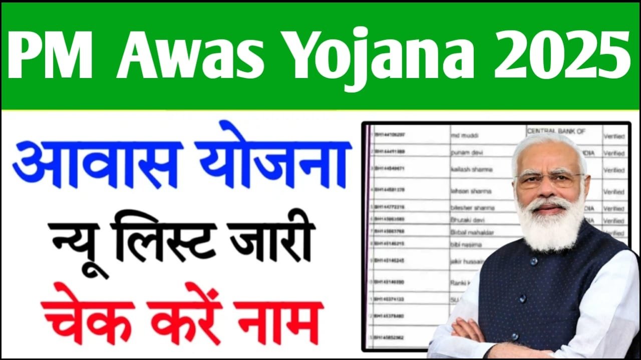 Awas Yojana Gramin Beneficiary List 2025