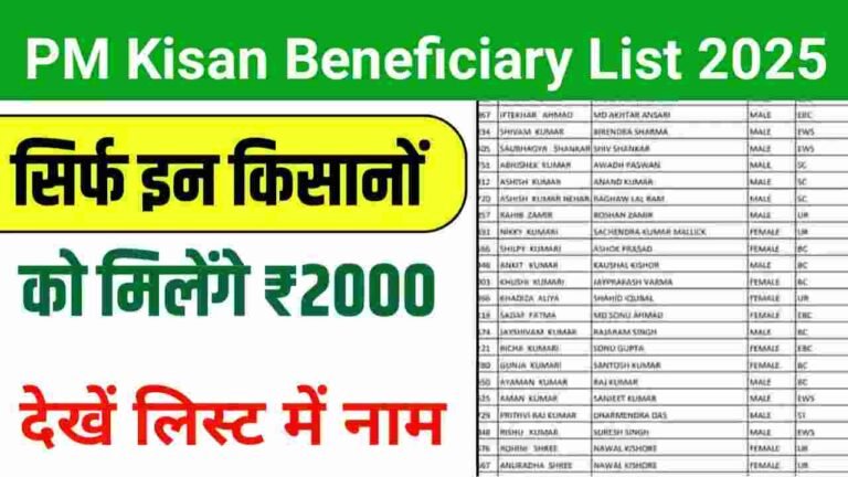 Pm Kisan Beneficiary List Check Karna Sikhe