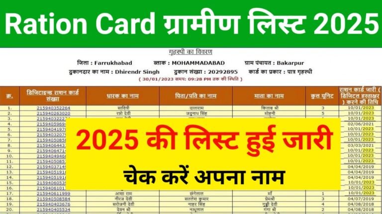 Ration Card Gramin 2025 List