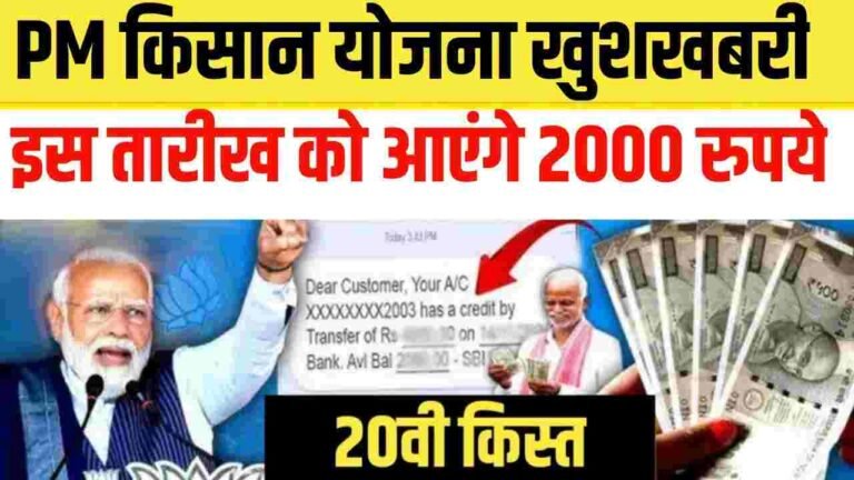 Pm Kisan Scheme Beneficiary List 2025