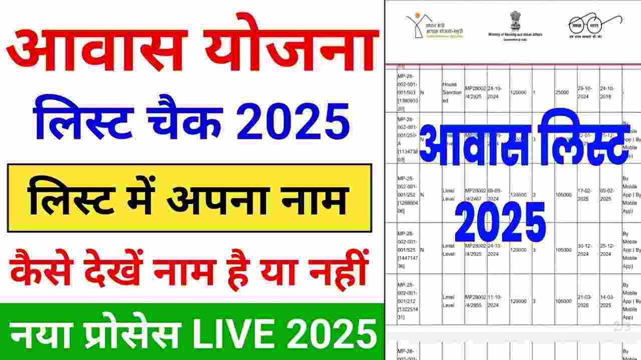 Awas Yojana Gramin 2025 List jaari
