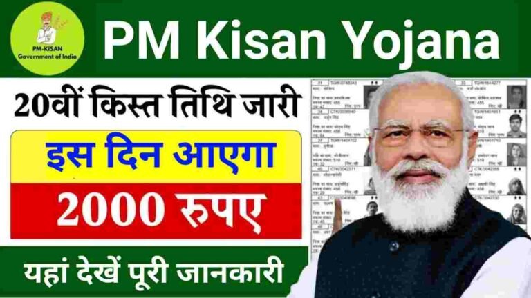 PM Kisan Scheme 20th Installment Date 2025